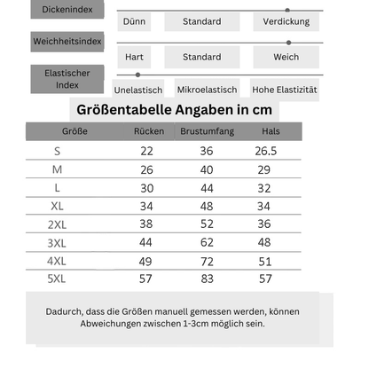 Schneestürmer